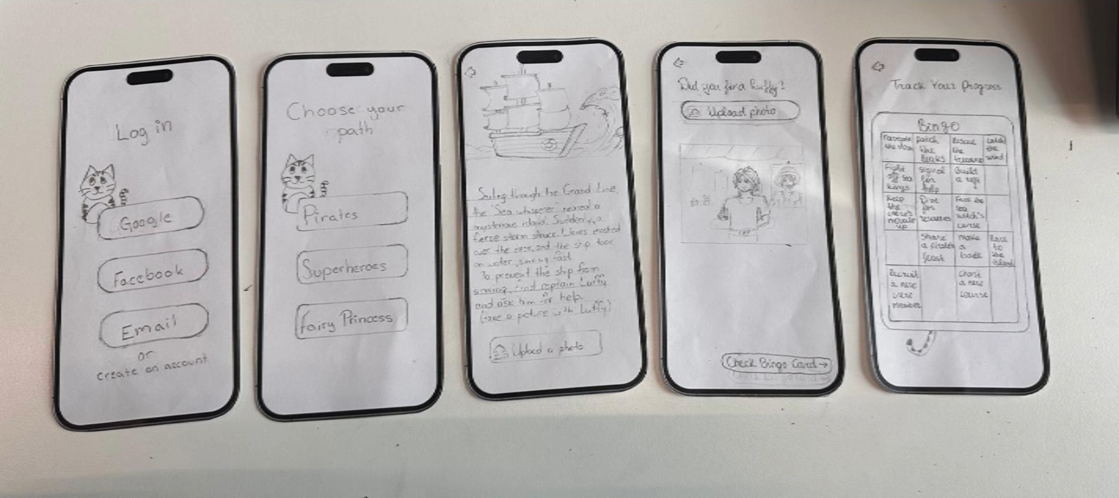 Paper Prototype